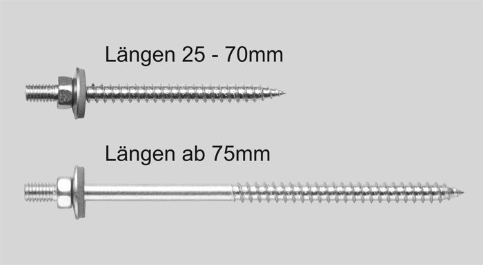 Gerüstanker E-X A Ø 6.5mm